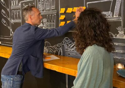 Review: Advies en begeleiding in marketing en sales voor Commanderie